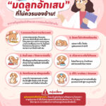 สัญญาณเดือน “มดลูกอักเสบ” ที่ไม่ควรข้าม!!!